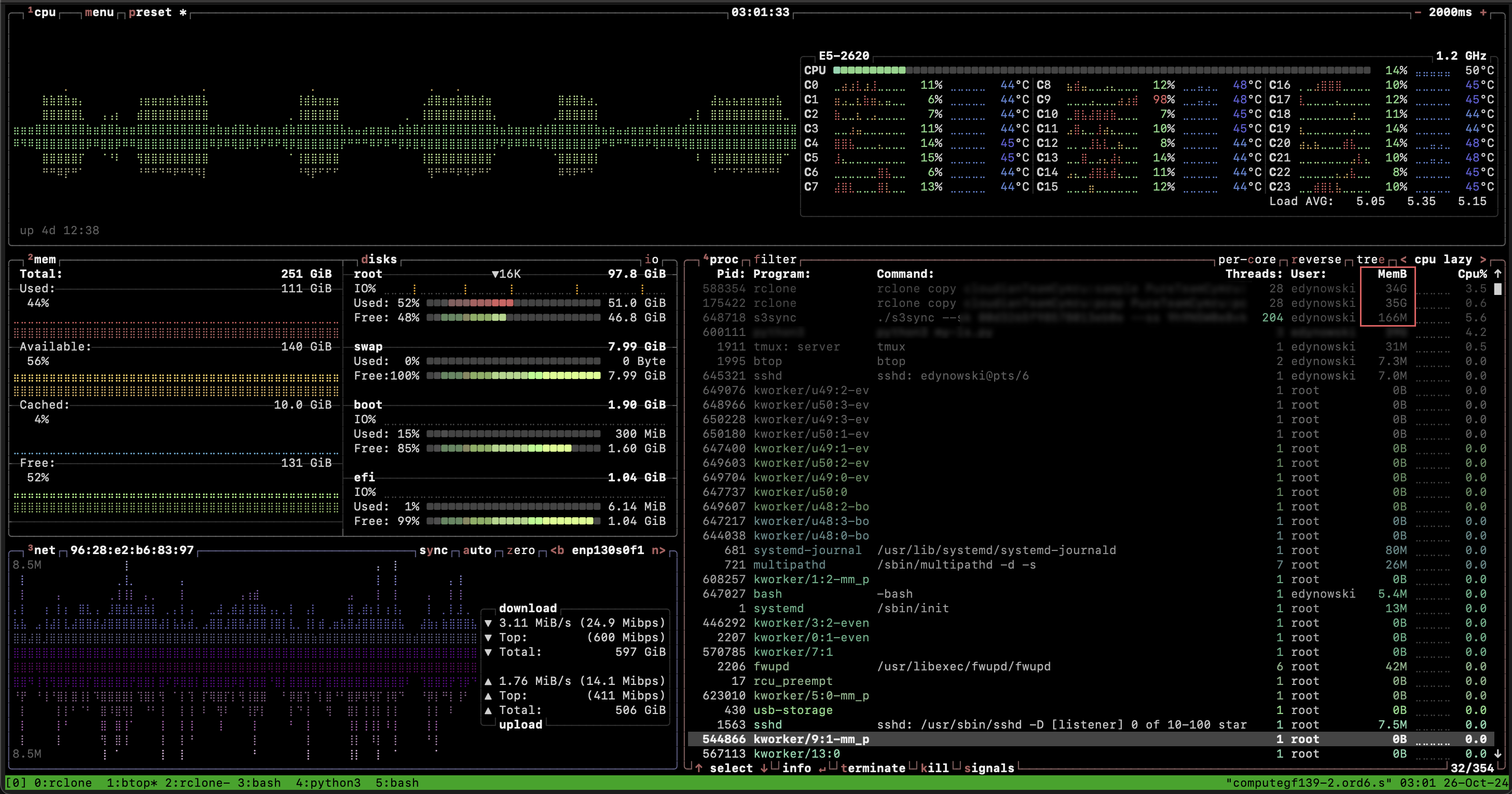 The difference in memory usage between rclone and s3sync